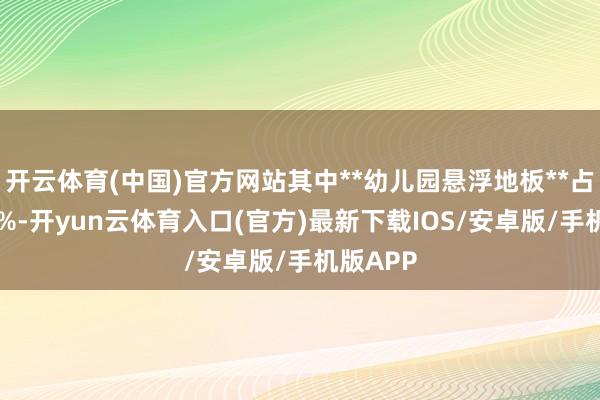 开云体育(中国)官方网站其中**幼儿园悬浮地板**占比超35%-开yun云体育入口(官方)最新下载IOS/安卓版/手机版APP