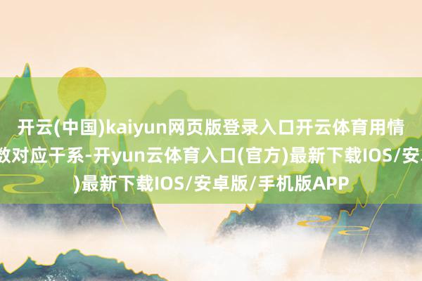 开云(中国)kaiyun网页版登录入口开云体育用情境助学生勾通函数对应干系-开yun云体育入口(官方)最新下载IOS/安卓版/手机版APP